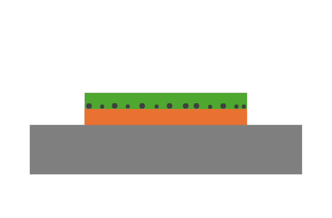 Electroless nickel plating