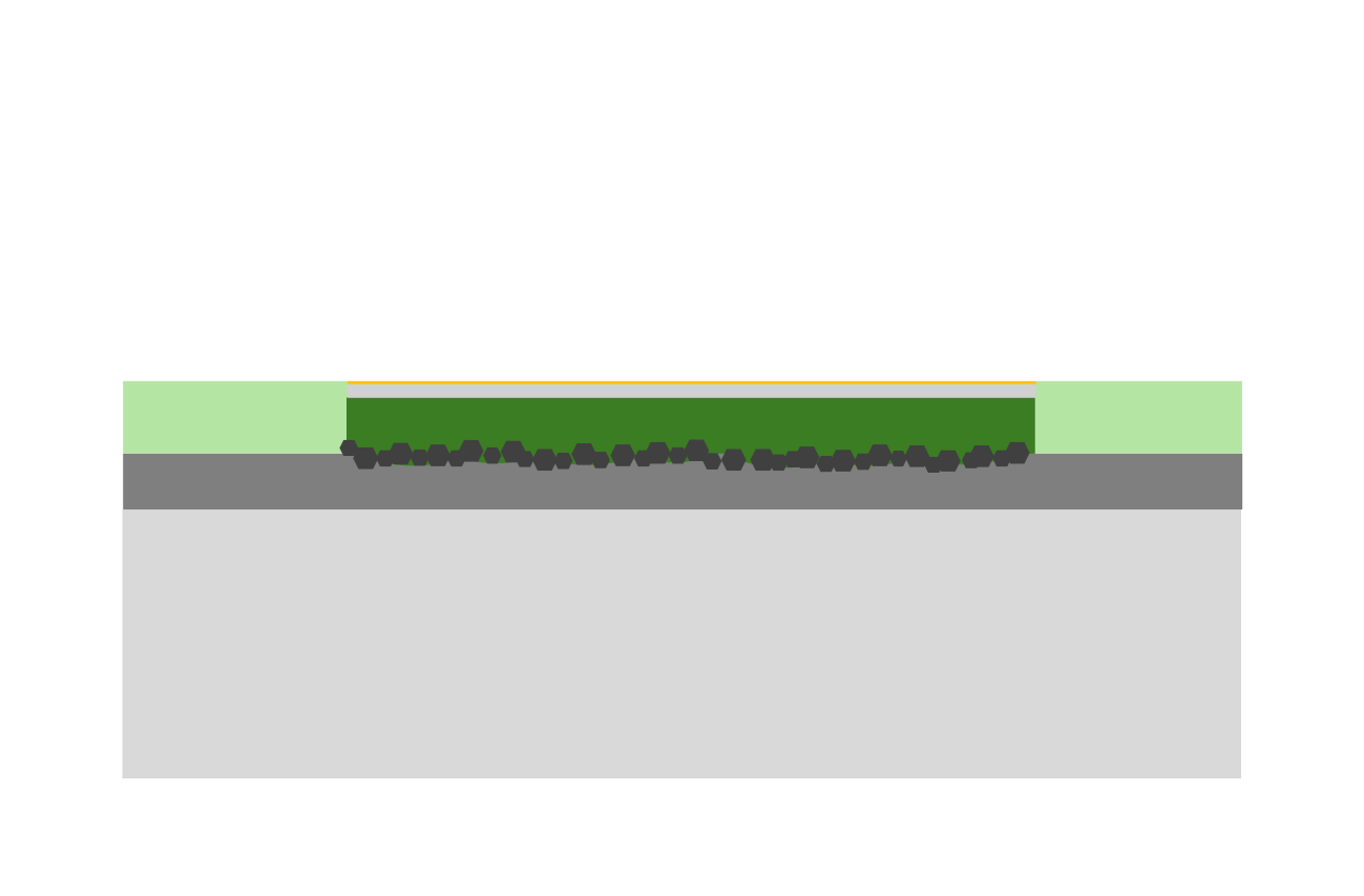 Electroless gold plating