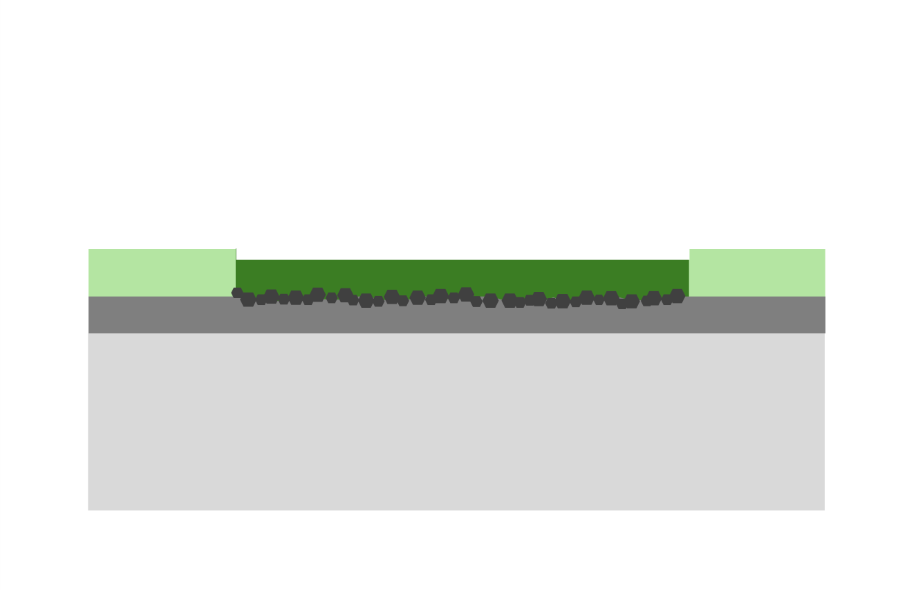 Electroless nickel plating